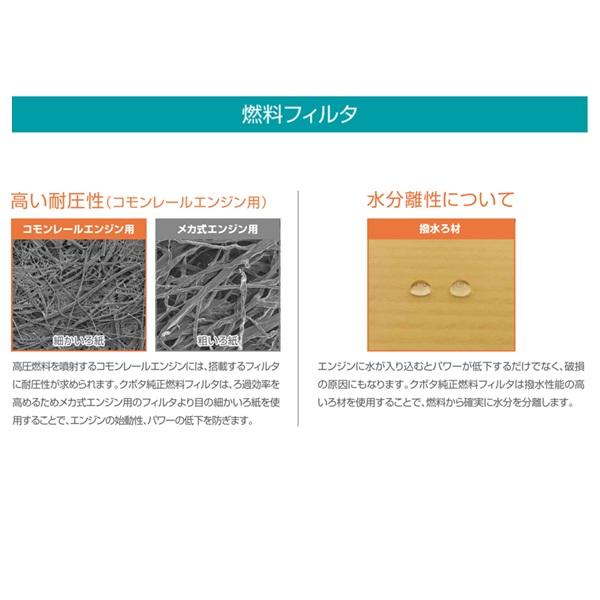 えくしーどスーパーゼオセラ 15リットルろ材 フィルター コンペイトウ Kubota（クボタ） 【即日発送】クボタ くぼた 燃料フィルター 16271