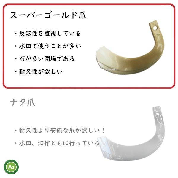 東亜重工 【即日発送】イセキ スーパーゴールド爪 36本セット 63