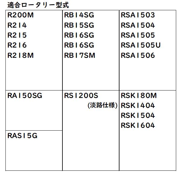 東亜重工 【即日発送】ヤンマー スーパーゴールド爪 36本セット 62-123