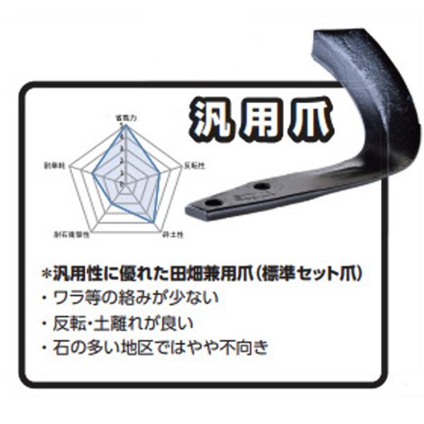 ニプロ 純正爪 耕運爪 CX1500,CX1502,CX1505,CX1600,CX1602,CX1605用