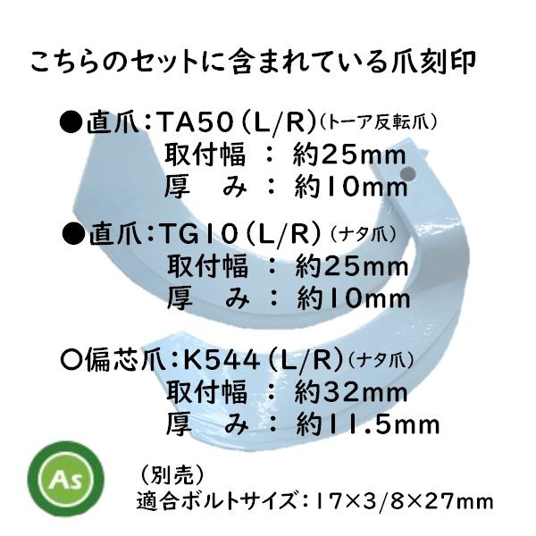 トーアの耕運爪 型式E14,15 DSI200 L15R15 東亜重工 【即日発送