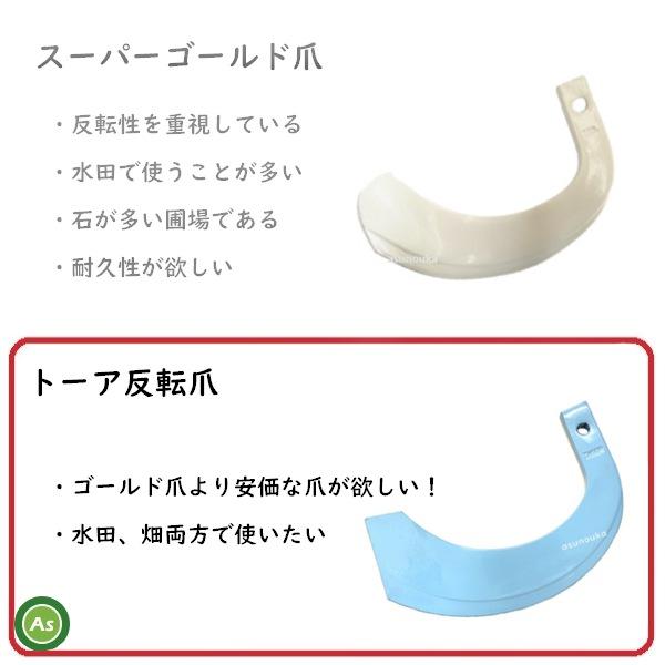 東亜重工 【即日発送】クボタ トラクター 耕運爪 トーア反転爪 32本
