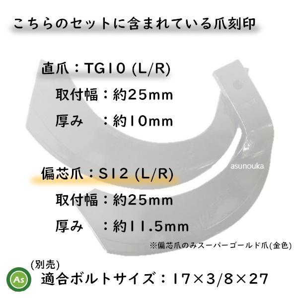 東亜重工 【即日発送】三菱 トラクター 耕運爪 ナタ爪 36本セット 4