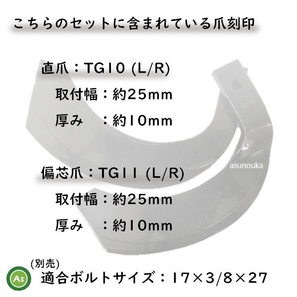 東亜重工 【即日発送】クボタ トラクター 耕運爪 ナタ爪 34本セット 1