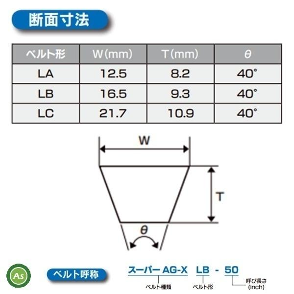 三ツ星 Vベルト 農機用 スーパーAG-X(スーパーゴールド) LA型(標準