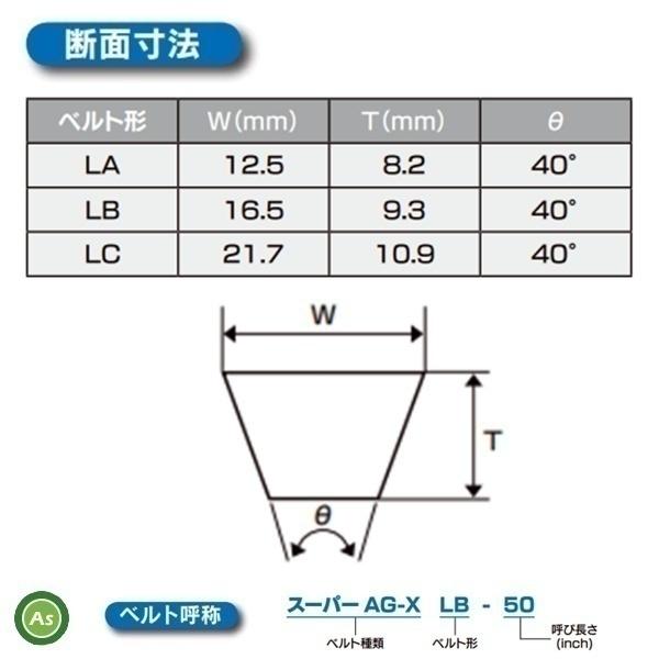 三ツ星 Vベルト 農機用 スーパーAG-X(スーパーゴールド) LB型(標準) LB108 / LB110 -_2