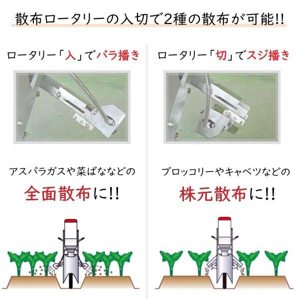 みのる産業 追肥機 AN-1Aの画像