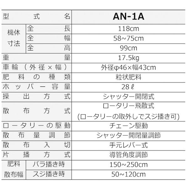 みのる産業 追肥機 AN-1Aの画像