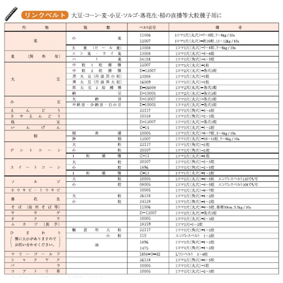 向井工業 けん引式播種機 陽菜用ごんべえ TS-591LH 98619-41780