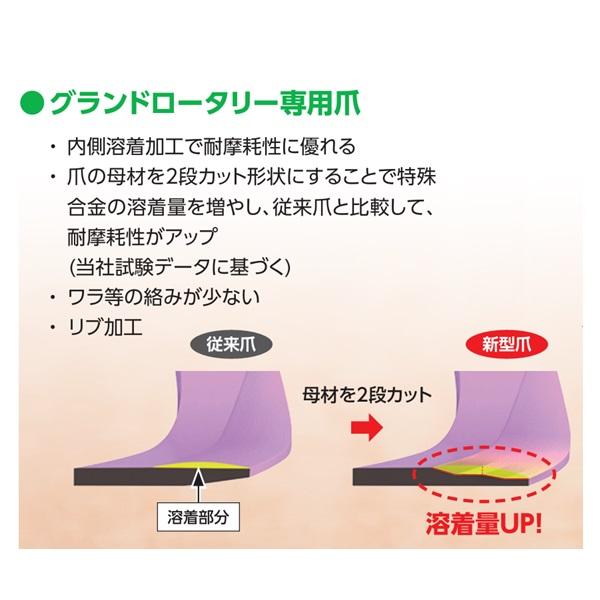 ニプロ 純正爪 耕運爪 グランドロータリー用 44本セット J501G