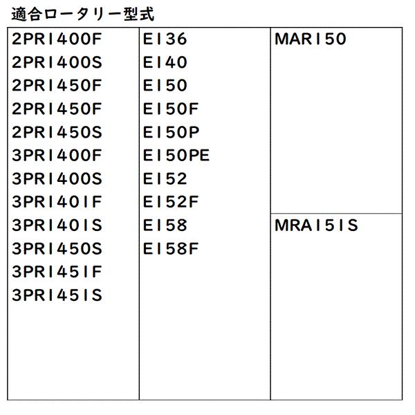 【即日発送】三菱 スーパーゴールド爪 + キングコブラ爪 36本セット 64-07GK S5,KK6 偏芯爪強力タイプ 国産 耕運爪 耕うん爪 東亜重工製 | 東亜重工 | 08