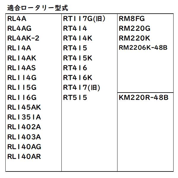 【国内即発】【即日発送】クボタ スーパーゴールド爪 + キングコブラ爪 48本セット 61-15GK S10,KK32 偏芯爪強力タイプ 日本製 耕うん爪 東亜重工製-