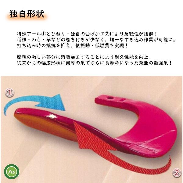 東亜重工 ヤンマー スーパーゴールド爪 + キングコブラ爪 38本セット