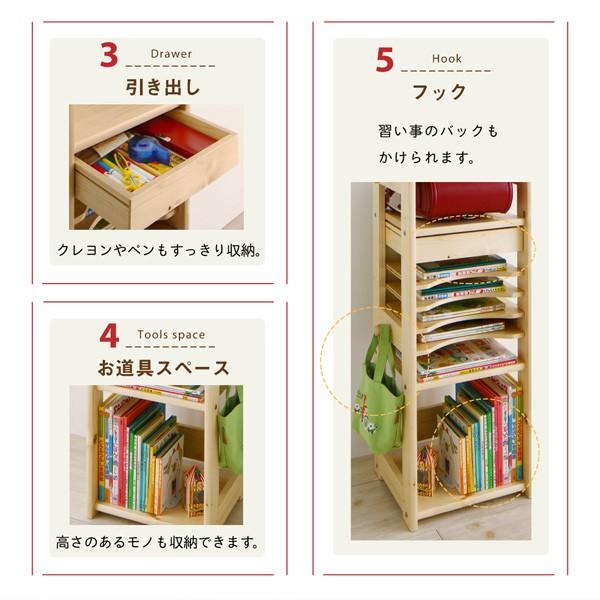 収納 収納家具 子供用 キッズファニチャーシリーズ エトナ オープンラック キッズ 送料無料 アスプラ ヤフーショッピング店 通販 Yahoo ショッピング