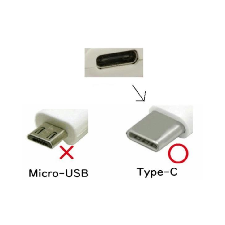 docomo ドコモ 純正品 USBケーブル(1.0m) ホワイト AtoC02【AHD59226