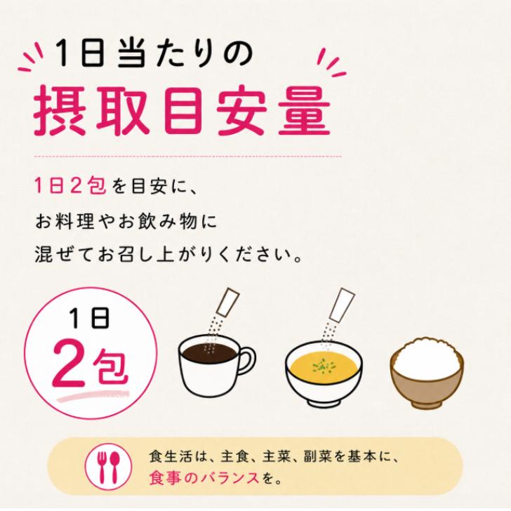 新日配薬品 イヌリンファイバー 30包 個包装 2箱セット サプリメント