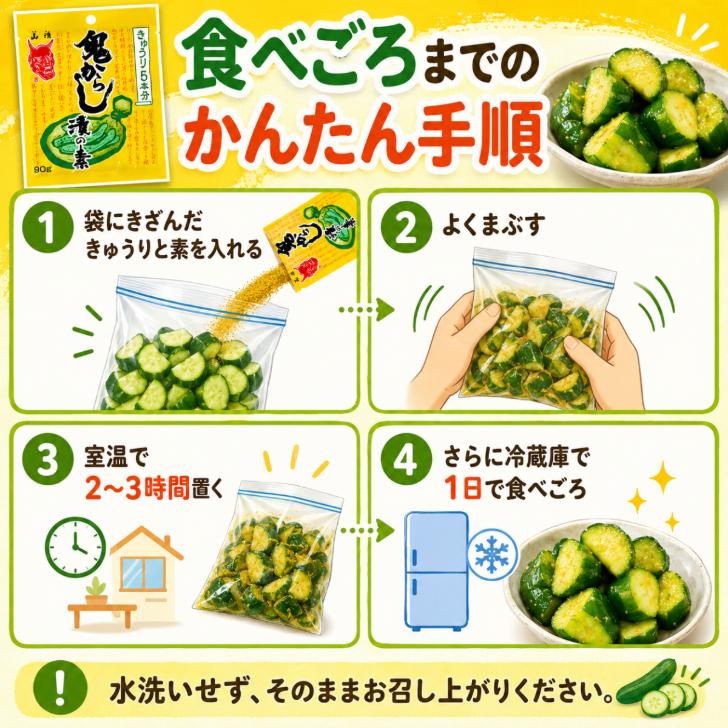 山清 鬼からし 漬の素 きゅうり用 90g 3袋 セット からし漬け きゅうり