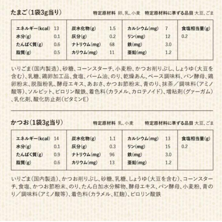 ヘルシーフード ふりかけ鉄之助 ＋ 亜鉛 6種詰合せ( たらこ のりごま