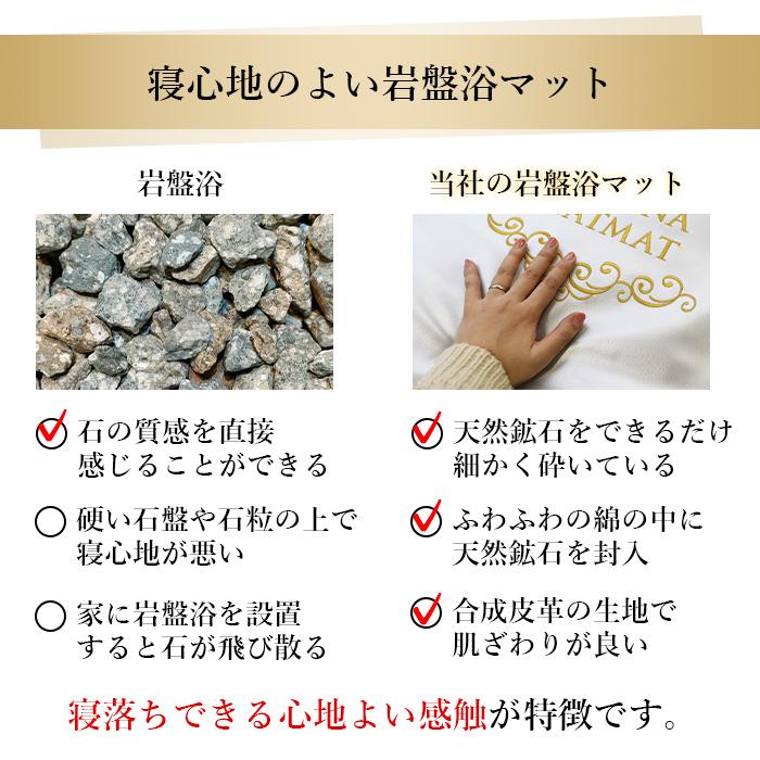 岩盤浴ヒートマット FORTUNA HEAT STONE SPA MAT : アステック