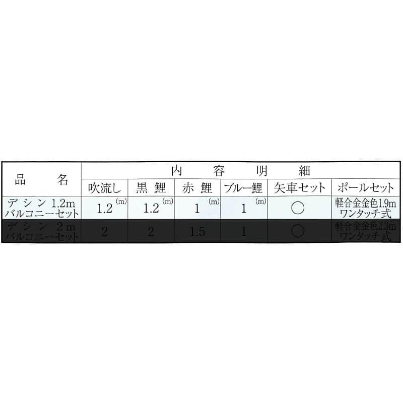 こいのぼり 旭鯉 鯉のぼり ベランダ用 1.2m バルコニーセット