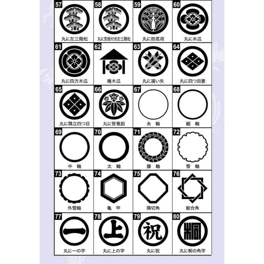 こいのぼり 旭天竜 鯉のぼり 5m〜10mセット用 家紋1種(両面) 旭天竜