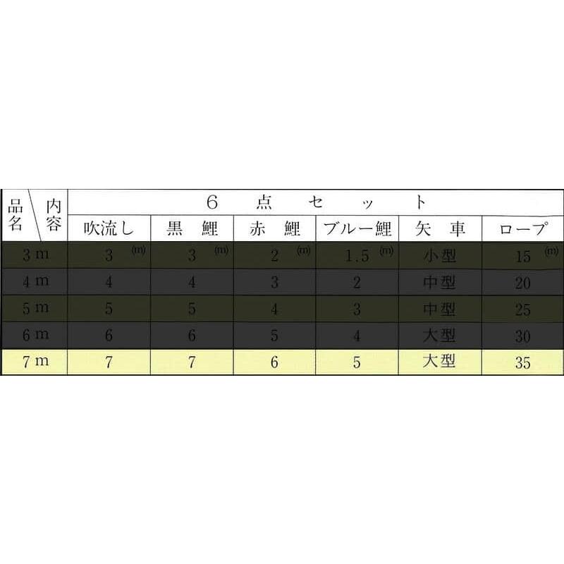 こいのぼり 旭鯉 鯉のぼり 庭園用 7m 6点セット プロフィールサテン