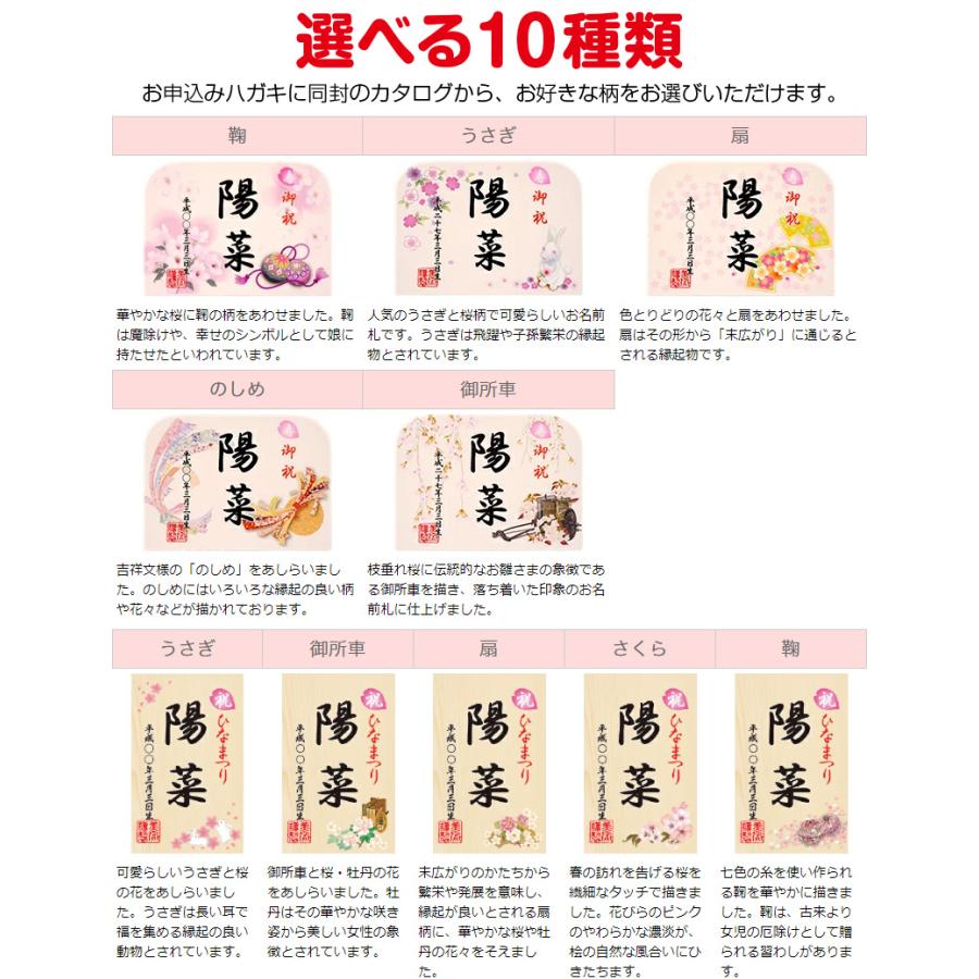 同時購入特典 羽子板 雛人形 ひな人形 雛 選べる10種 お名前プレート 3nh1-10 :glass-p-3nh1-10:人形専門店 ひなの里 - 通販 - Yahoo!ショッピング 同時購入特典 羽子板 雛人形 ひな人形 雛 選べる10種 お名前プレート 3nh1-10 :glass-p-3nh1-10:人形専門店 ひなの里 - 通販 - Yahoo!ショッピング