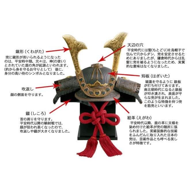 LLADRO（リヤドロ） 五月人形 兜ケース飾り 兜飾り Kabuto リヤドロの