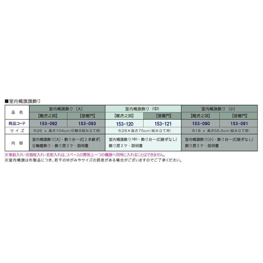 五月人形 徳永 武者絵のぼり 武者幟 名前旗 男の子 龍虎之図 (中) 家紋または名入れ 代金込み スタンド付 153-120_5