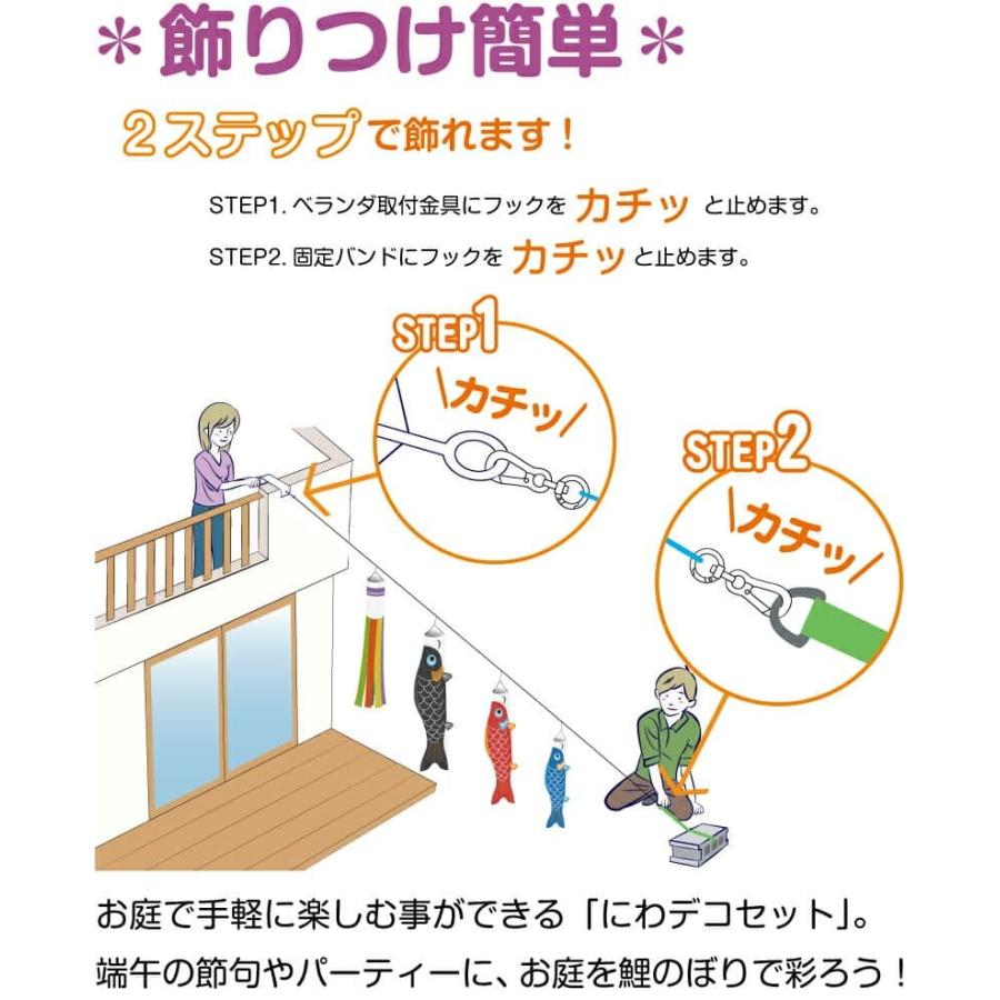 庭園用 徳永鯉 1 5m6点 献上手染友禅之鯉 こいのぼり 1 5m6点 季節玩具 鯉のぼり にわデコセット 撥水加工 410 161 H305 410 161 人形専門店 鯉のぼり ちりめん京錦 ポリエステルちりめん 家紋 名入れ可能 ひなの里