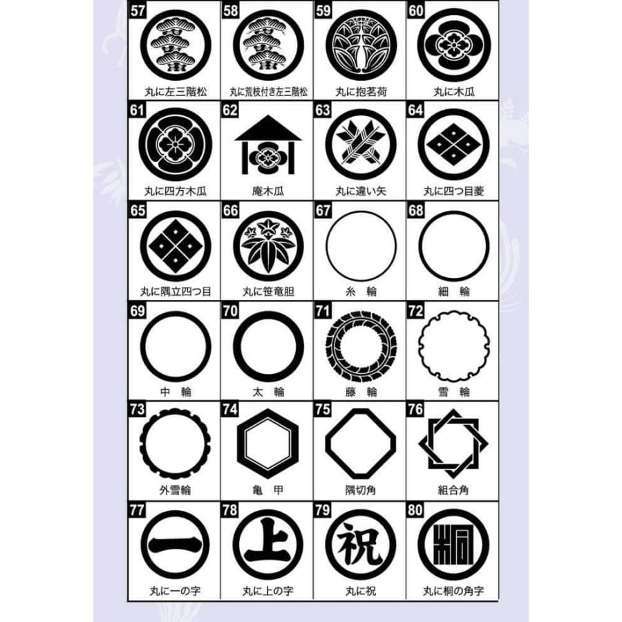 こいのぼり 村上鯉 鯉のぼり 1.5m〜3m 用 家紋1種(片面) 名前1種(片面