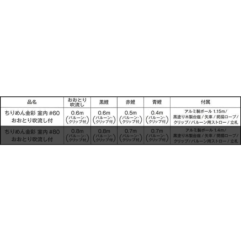 東旭 こいのぼり 鯉のぼり 室内用 60cm 積美画 ちりめん金彩 おおとり