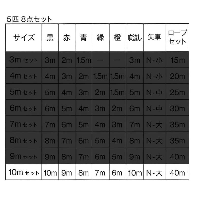 東旭 こいのぼり 鯉のぼり 庭園用 10m8点セット 黄金 ナイロンタフタ
