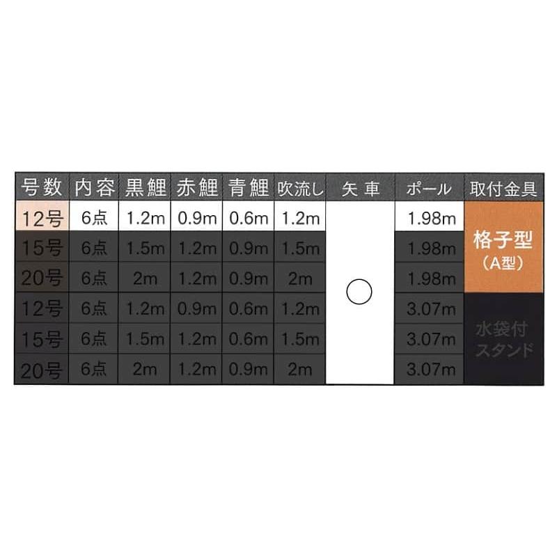 【全品P10%】売り尽くしSALE こいのぼり 俊峰 鯉のぼり ベランダ用 1.2m ホームセット 格子A型金具 スタンダード 五色吹流し ナイロン trm-520100｜asutsuku-ningyoya｜05