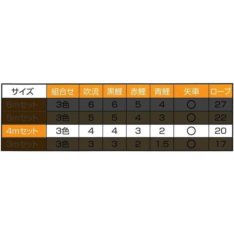 こいのぼり ワタナベ 鯉のぼり 庭園用 4m 6点セット 金寿 五色吹流し ナイロン wtk-kkg0043_3