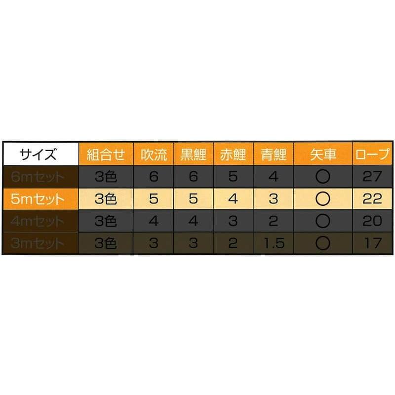 こいのぼり ワタナベ 鯉のぼり 庭園用 5m 6点セット 金寿 五色吹流し ナイロン wtk-kkg0053_3