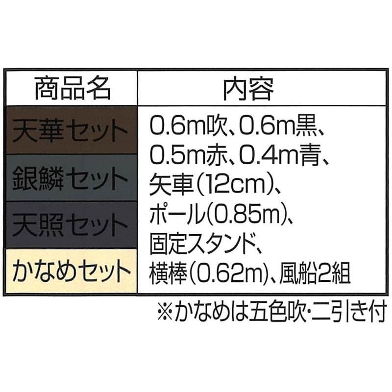 こいのぼり ワタナベ 鯉のぼり 室内用 60cmセット プチ座敷鯉物語