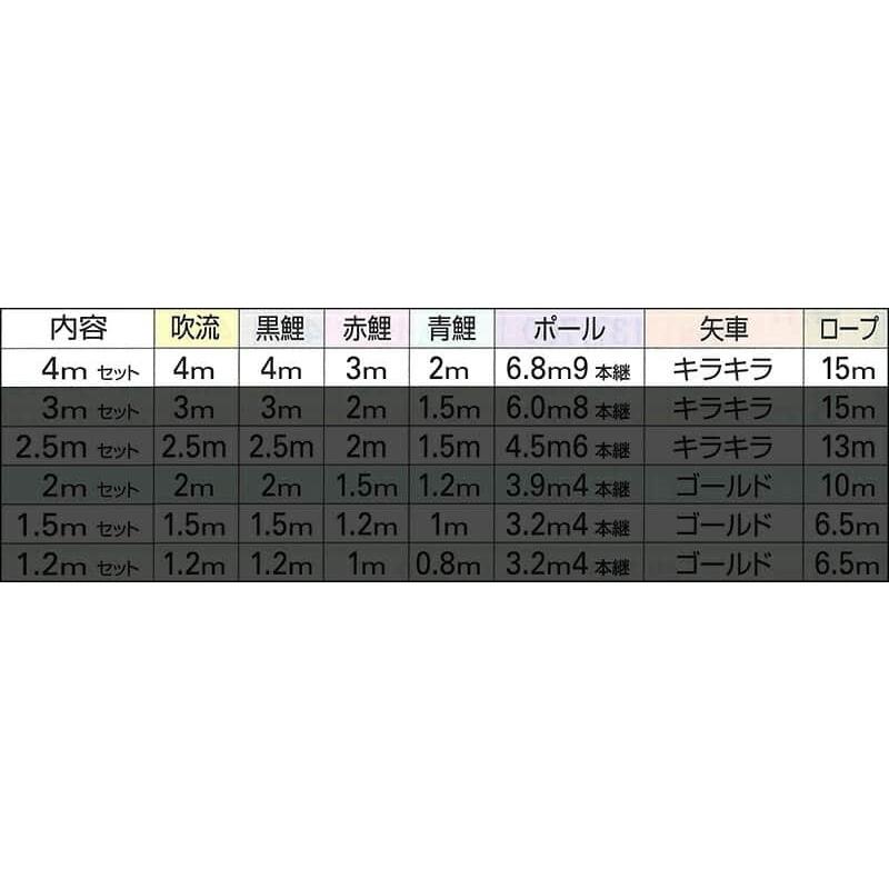 キング印鯉のぼり こいのぼり キング印 鯉のぼり 庭園用 4m 庭園セット