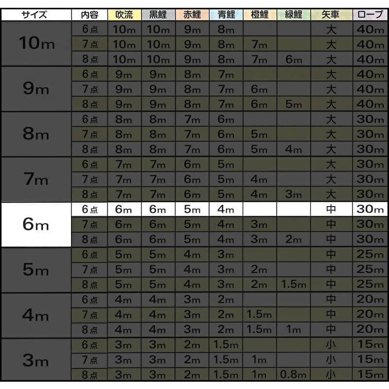 こいのぼり キング印 鯉のぼり 庭園用 6m6点 ナイロン鯉 五色吹流し ym