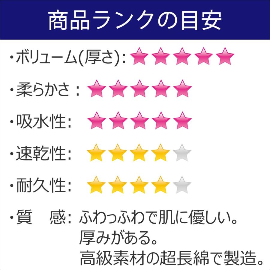 今治タオル バスタオル「やわらか素肌×2枚セット 今治ギフトボックス入り」(60cm×120cm 綿100％) 目指したのは、ふんわり やわらか日本一。_10
