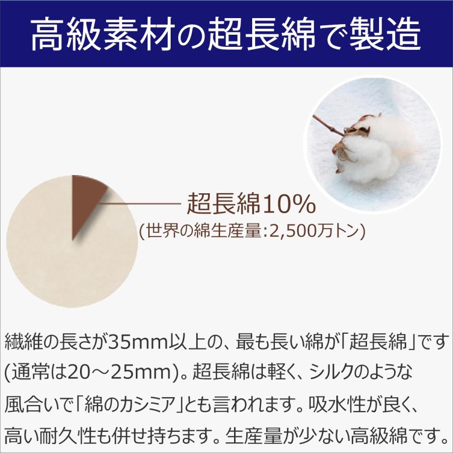 今治タオル バスタオル「やわらか素肌×2枚セット 今治ギフトボックス入り」(60cm×120cm 綿100％) 目指したのは、ふんわり やわらか日本一。_5