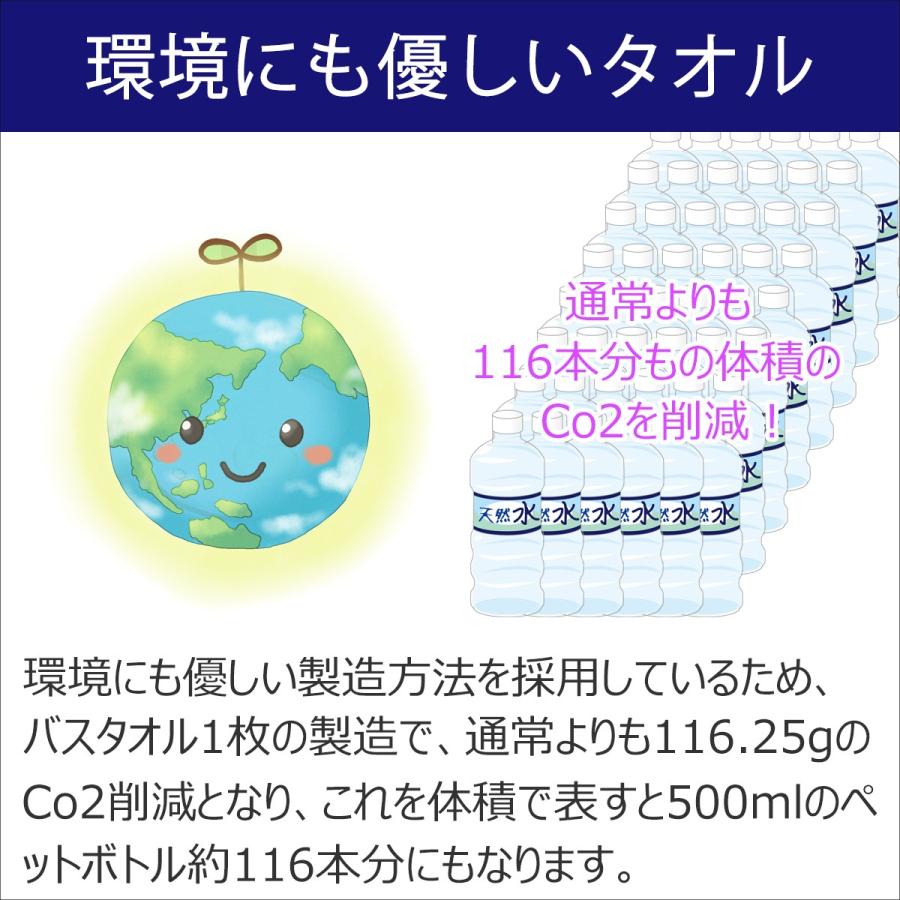 今治タオル バスタオル「やわらか素肌×2枚セット 今治ギフトボックス入り」(60cm×120cm 綿100％) 目指したのは、ふんわり やわらか日本一。_8