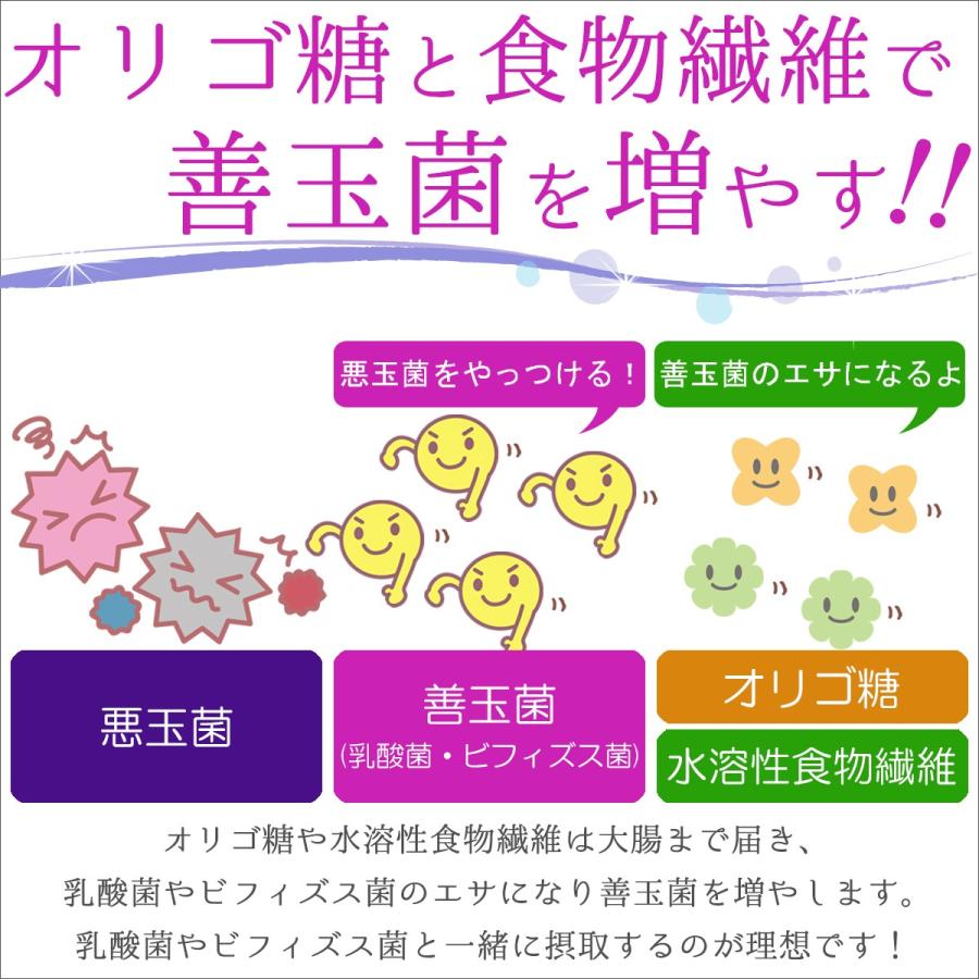 乳酸菌 サプリ タブレット ダイエット サプリメント ビフィズス菌 オリゴ糖 水溶性食物繊維 配合 カイテキ スッキリ カラダス乳酸菌プラス 30日分 Asu 014 Asuwell 通販 Yahoo ショッピング