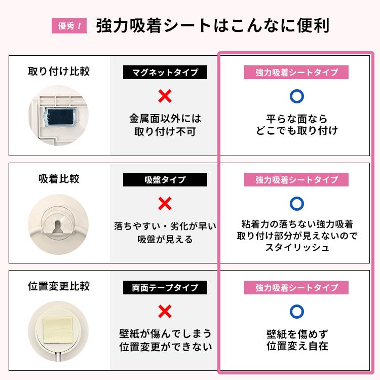 キッチンツールフック 収納 浮かせる収納 おしゃれ 5連フック 吸着シート アスベル ポゼ キッチン収納 ホワイト キッチン | アスベル | 05