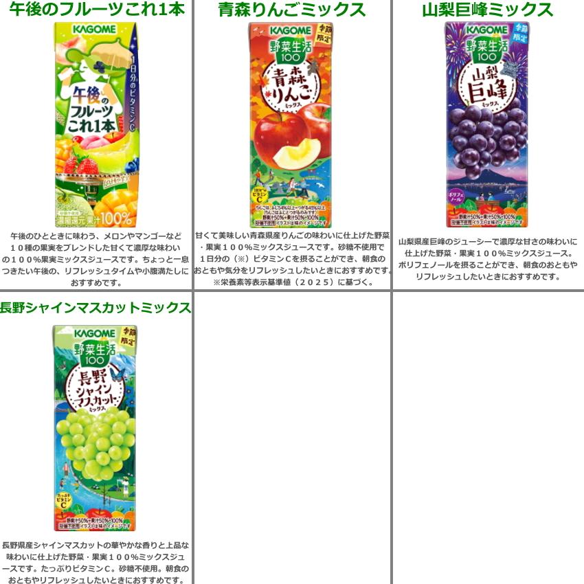 送料無料 カゴメ200ml紙パックシリーズ 選べる4ケース 計96本セット