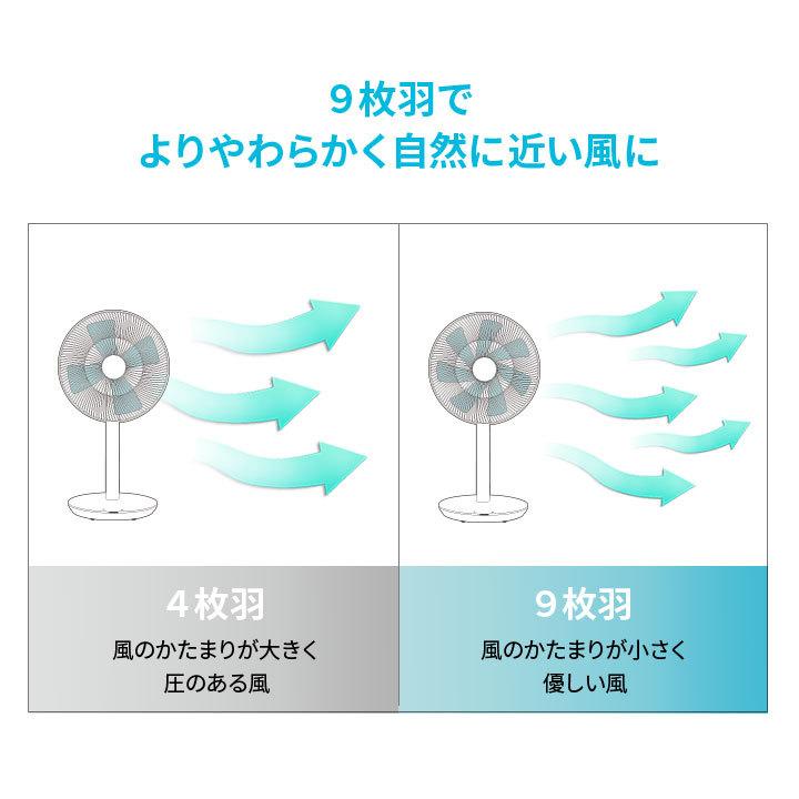 EMOOR（エムール） サーキュレーター 扇風機 9枚羽根 DCモーター 360度