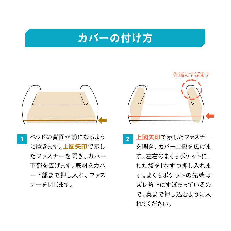 ペットベッド カバーセット 3D Lサイズ パピー 成犬 シニア 老犬 高反発ウレタン 綿100％ 体圧分散 ワンちゃん 犬 猫 通気性 洗える 介護 カドラー エムールの画像