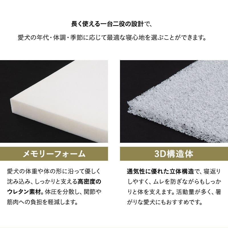 リアルヘッド 仁面犬 三郎　初期モデル リアルヘッド 仁面犬 三郎初期モデル