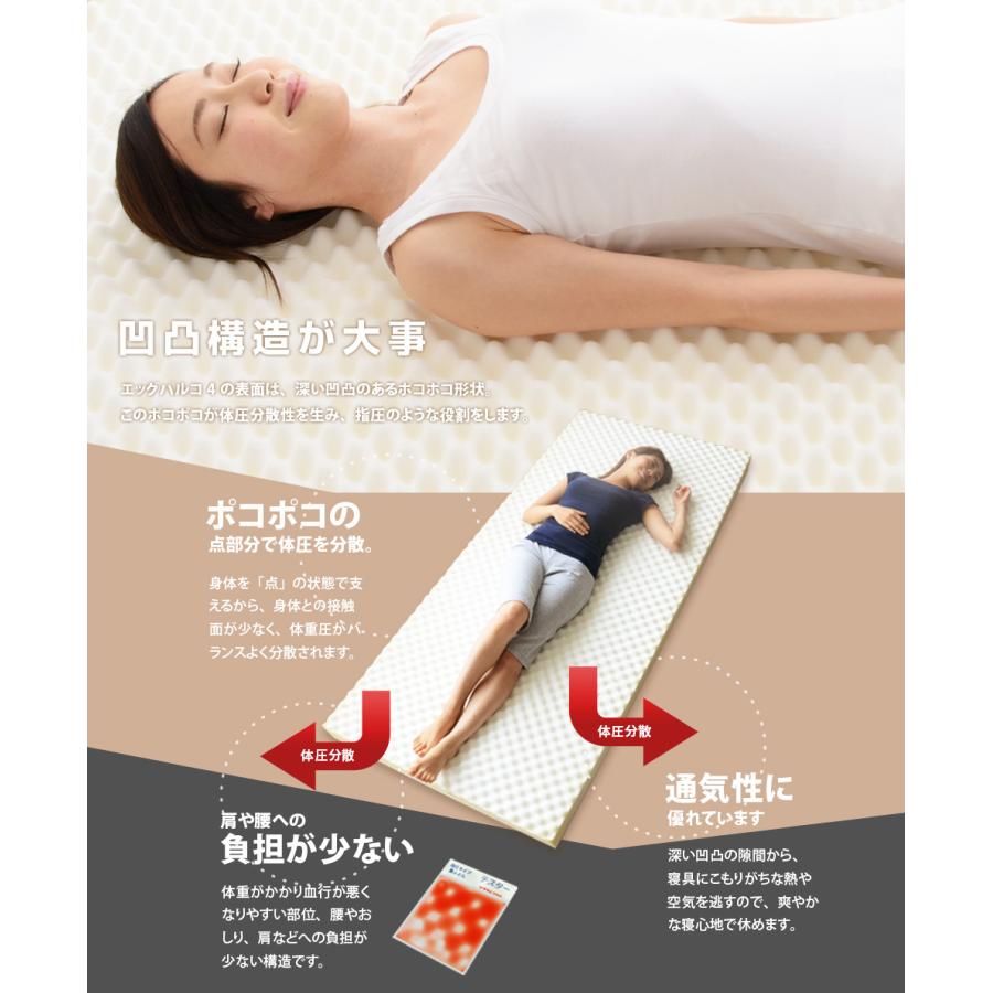 EMOOR（エムール） 送料無料 低反発・高反発2層マットレス エッグ
