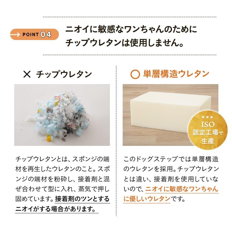 ドッグステップ 犬用 ステップ 踏み台 階段 ペットステップ 送料無料 洗濯 ウレタン 綿100% ケガ防止 小型犬 中型犬 パピー シニア 犬用品 ペット用品 エムール | EMOOR | 12
